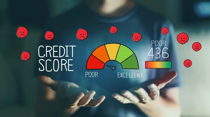 Alternative credit scoring methods for no credit score