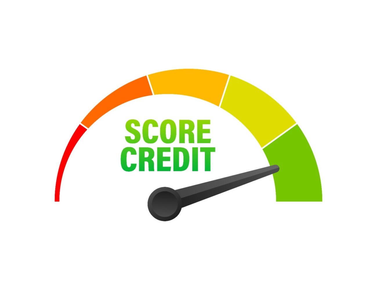 900 credit score