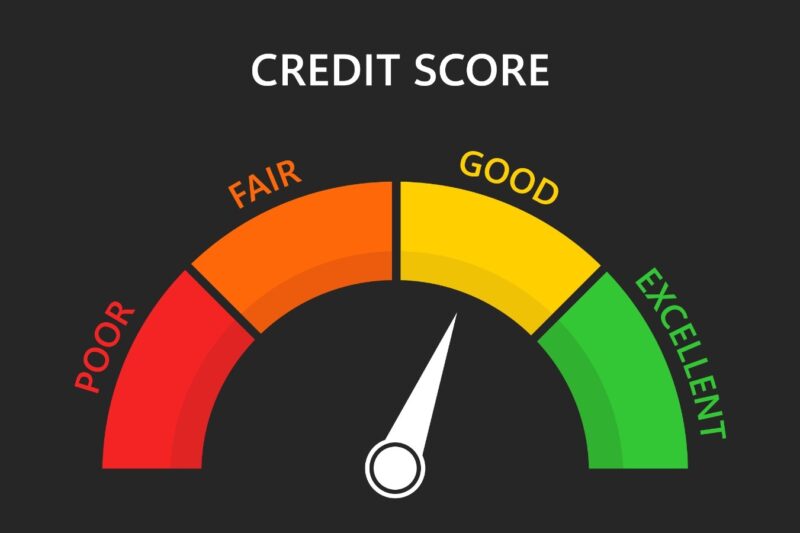 What is the best CIBIL score