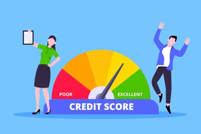 CIBIL account recovery