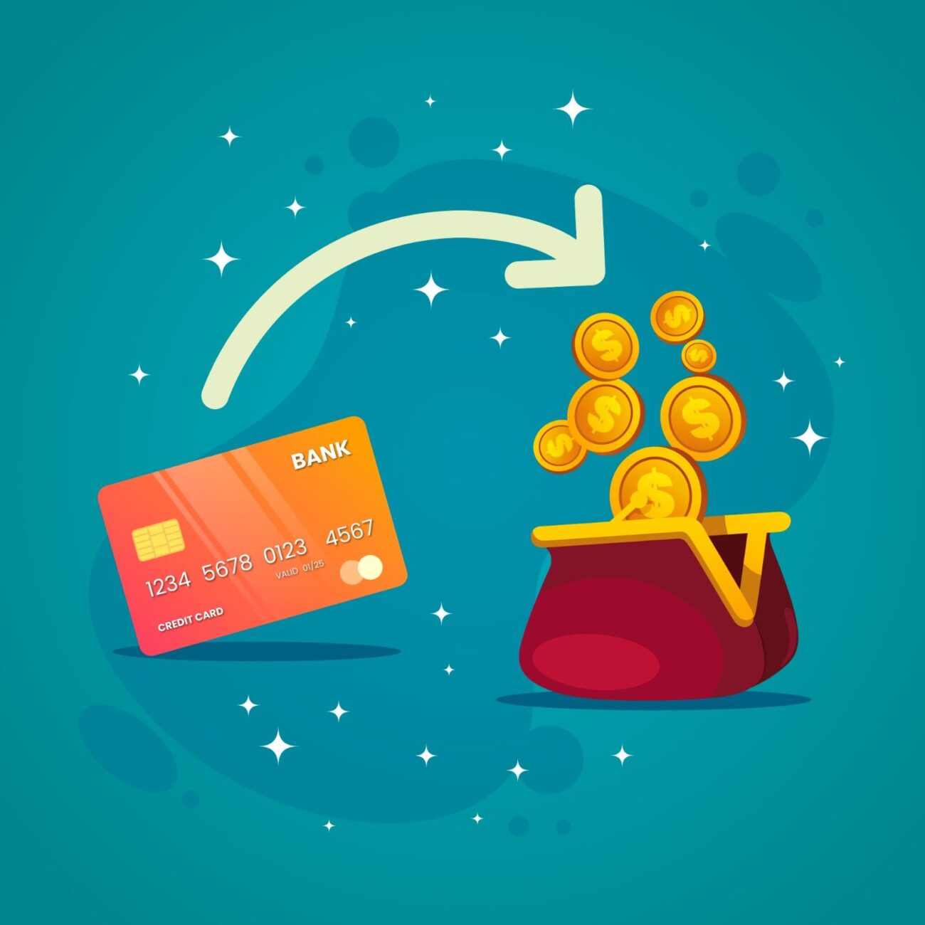 credit card grace points