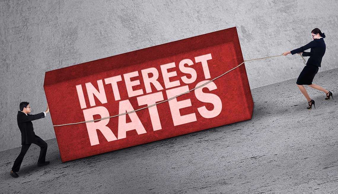 RD interest rates