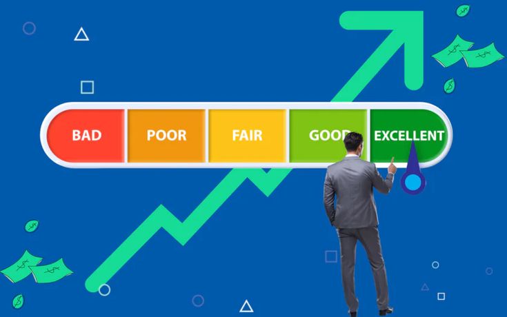 Advantages of good credit score