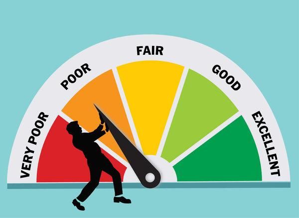 Highlighting what is a bad credit score