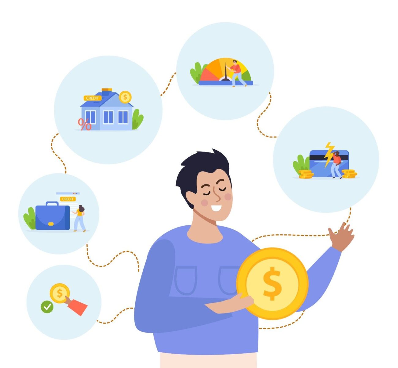 Money Management
