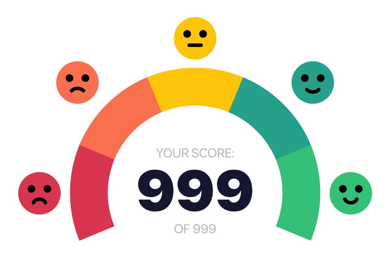 Credit score report