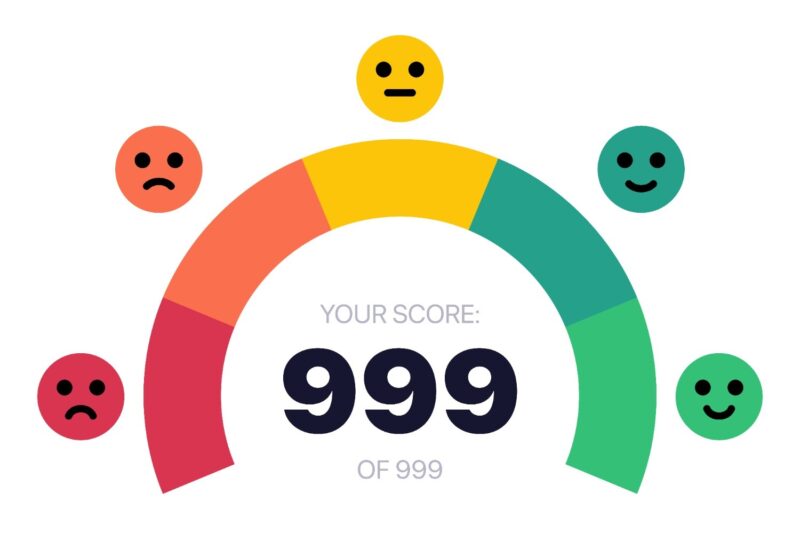 Credit score report