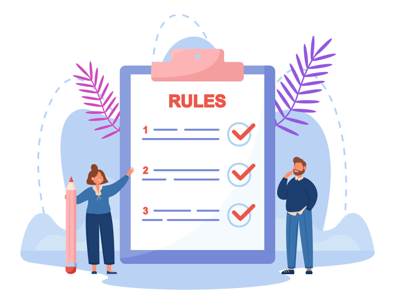 RBI Rules